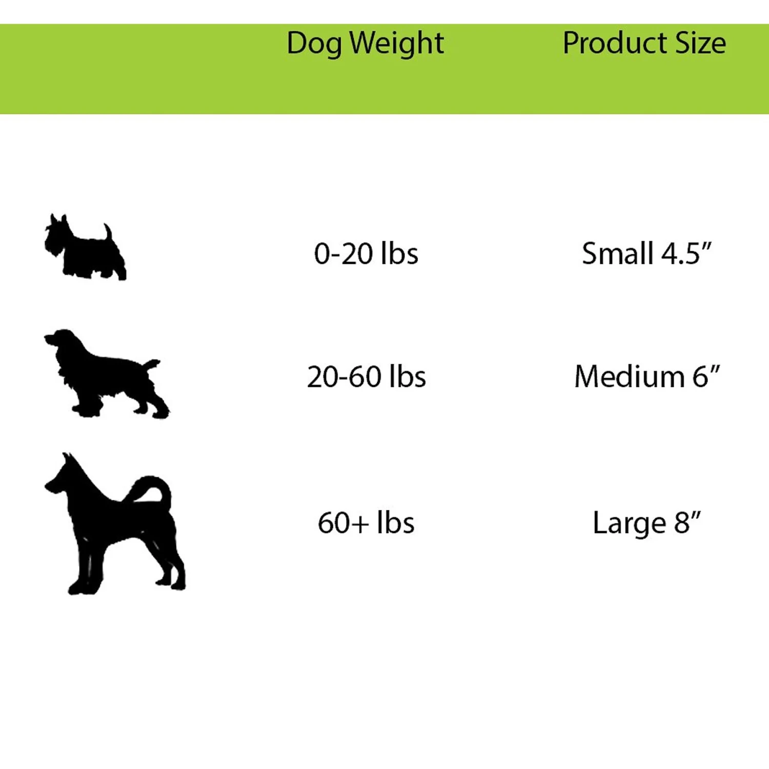 Jolly Pets Teaser Ball Dog Toy, Red 4 Jolly Pets Teaser Ball Dog Toy, Red - Image 4