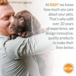 K&H Pet Products CleanFlow 3-Pack Replacement Filter Cartridges 12 K&H Pet Products CleanFlow 3-Pack Replacement Filter Cartridges -Pup Haven Sales Store 61721 PT5. AC SS1800 V1683558254