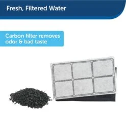 PetSafe Drinkwell Platinum Plastic Dog & Cat Fountain 11 PetSafe Drinkwell Platinum Plastic Dog & Cat Fountain -Pup Haven Sales Store 63134 PT3. AC SS1800 V1616424391