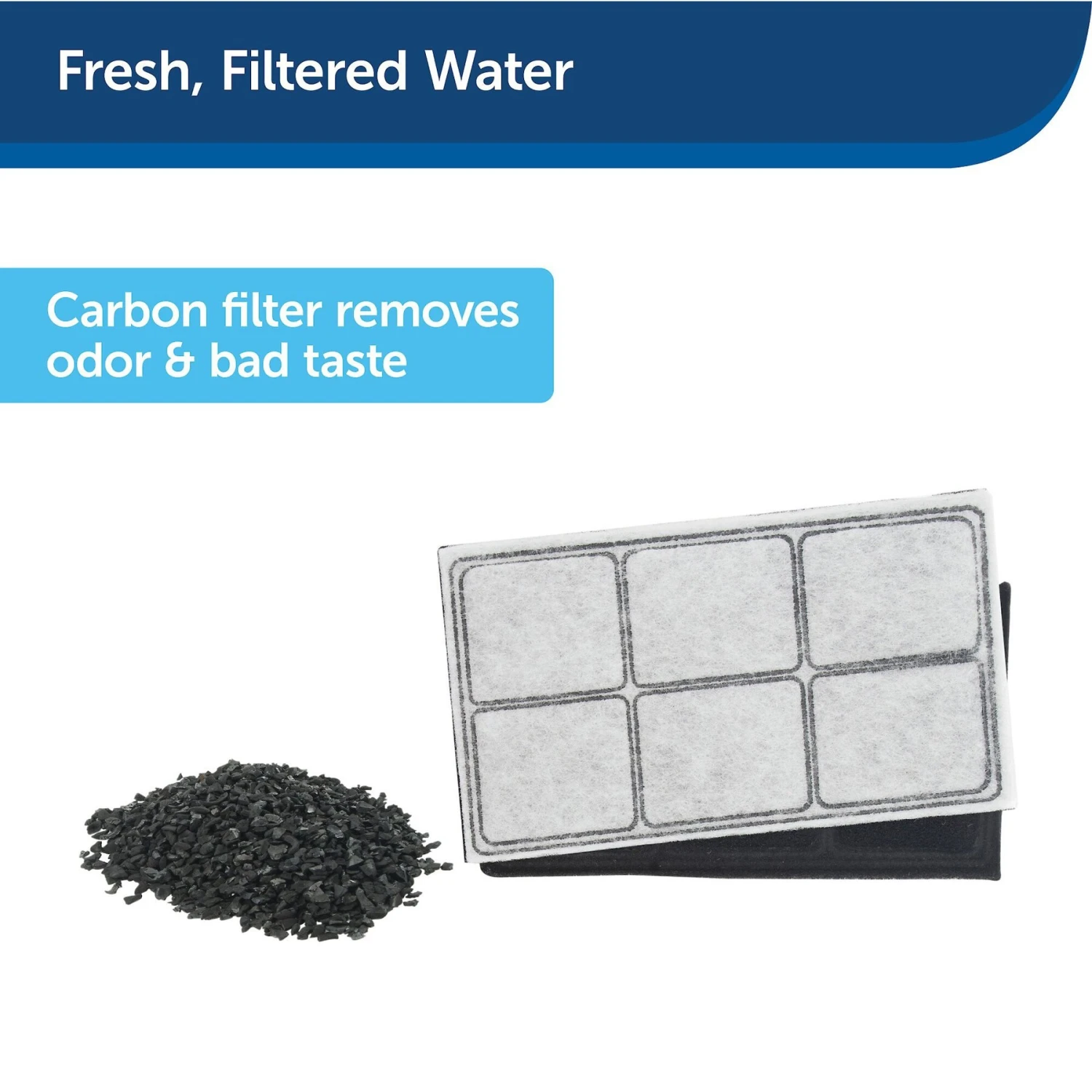 PetSafe Drinkwell Platinum Plastic Dog & Cat Fountain 4 PetSafe Drinkwell Platinum Plastic Dog & Cat Fountain - Image 4