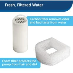 PetSafe Drinkwell 360 Stainless Steel Cat & Dog Water Fountain, 128-oz 11 PetSafe Drinkwell 360 Stainless Steel Cat & Dog Water Fountain, 128-oz -Pup Haven Sales Store 63138 PT2. AC SS1800 V1616424113