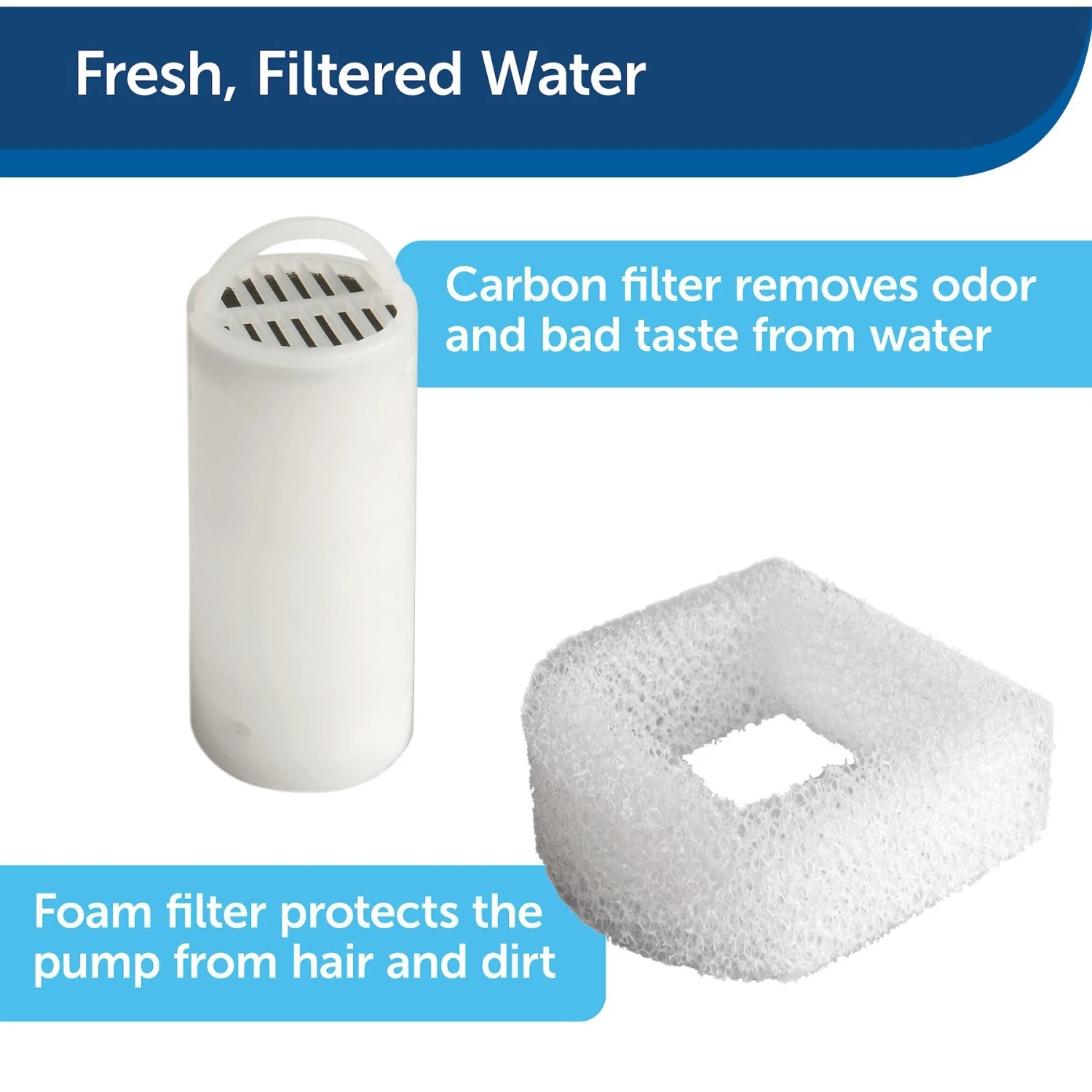 PetSafe Drinkwell 360 Stainless Steel Cat & Dog Water Fountain, 128-oz 3 PetSafe Drinkwell 360 Stainless Steel Cat & Dog Water Fountain, 128-oz - Image 3