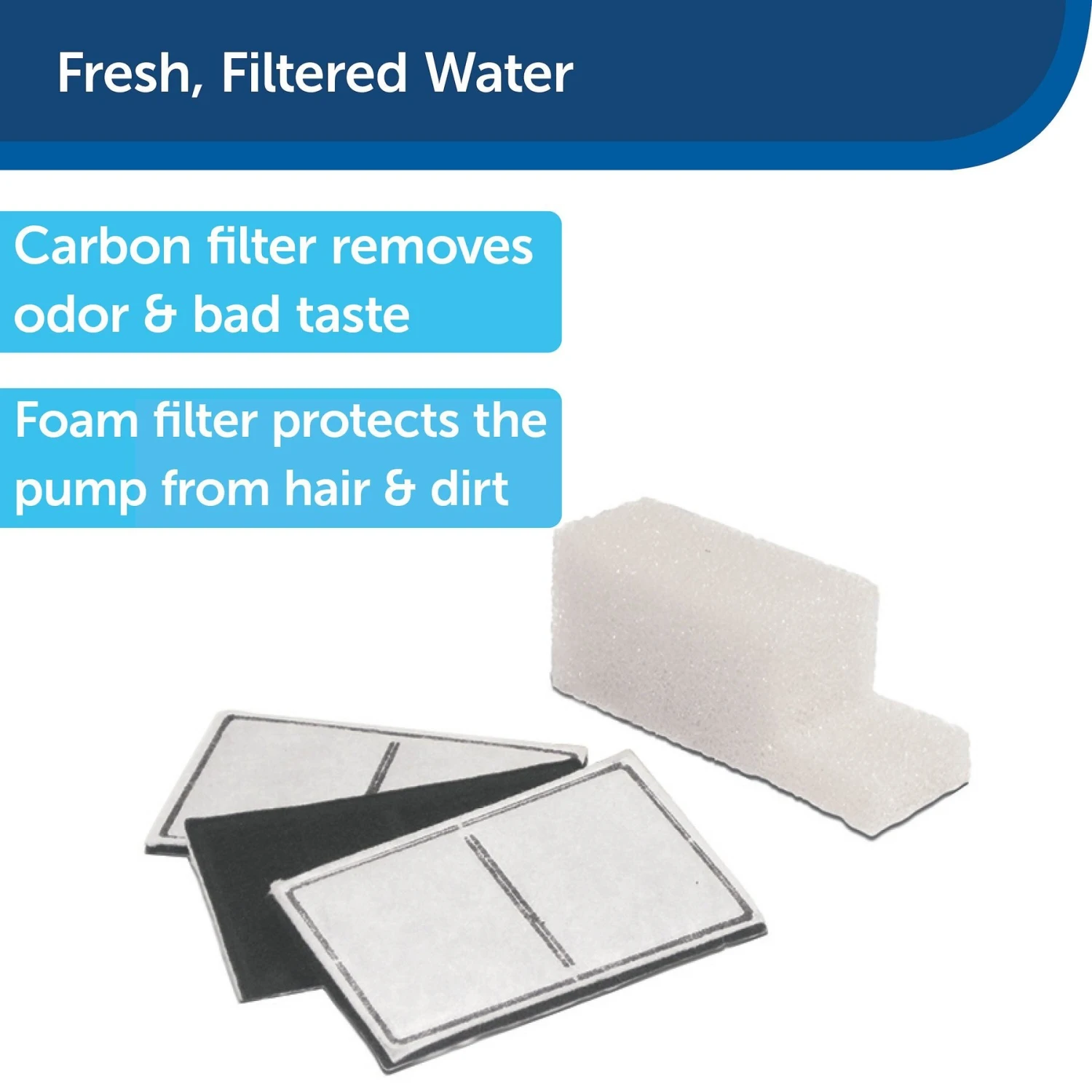 PetSafe Drinkwell Replacement Filter Pack 3 PetSafe Drinkwell Replacement Filter Pack - Image 3