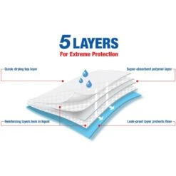 Four Paws Wee-Wee Super Absorbent Dog Pads & Cadet Gourmet Beef Hide & Duck Twist Sticks Dog Treats, 5-in -Pup Haven Sales Store 678430 PT4. AC SS1800 V1667865176