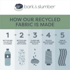 Bark And Slumber Biscuit Plush Round Eco Friendly Fabric Lounger Dog Bed 15 Bark And Slumber Biscuit Plush Round Eco Friendly Fabric Lounger Dog Bed -Pup Haven Sales Store 717094 PT7. AC SS1800 V1672248111