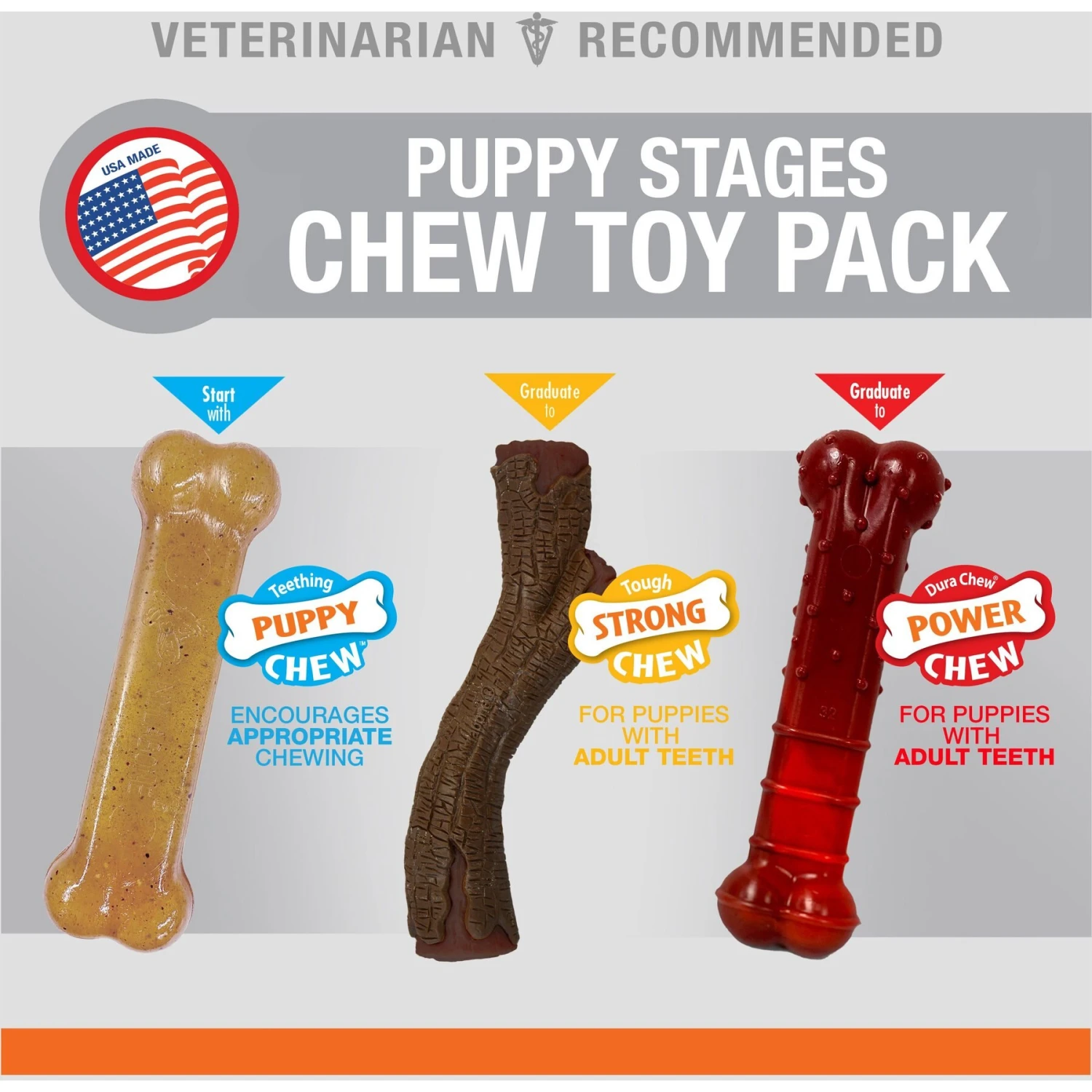 Nylabone Puppy Chew Stages Triple Pack Chewy Toys Puppy Stages Triple Pack 2 Nylabone Puppy Chew Stages Triple Pack Chewy Toys Puppy Stages Triple Pack - Image 2