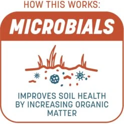 Pennington Smart Patch Bermudagrass Mix Dog Lawn-Treatment & Grass Saver 12 Pennington Smart Patch Bermudagrass Mix Dog Lawn-Treatment & Grass Saver -Pup Haven Sales Store 763358 PT3. AC SS1800 V1674745082