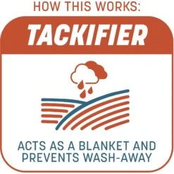 Pennington Smart Patch Bermudagrass Mix Dog Lawn-Treatment & Grass Saver 13 Pennington Smart Patch Bermudagrass Mix Dog Lawn-Treatment & Grass Saver -Pup Haven Sales Store 763358 PT4. AC SS1800 V1674745094