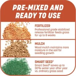 Pennington Smart Patch Bermudagrass Mix Dog Lawn-Treatment & Grass Saver 14 Pennington Smart Patch Bermudagrass Mix Dog Lawn-Treatment & Grass Saver -Pup Haven Sales Store 763358 PT5. AC SS1800 V1674745083