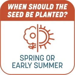 Pennington Smart Patch Bermudagrass Mix Dog Lawn-Treatment & Grass Saver 16 Pennington Smart Patch Bermudagrass Mix Dog Lawn-Treatment & Grass Saver -Pup Haven Sales Store 763358 PT7. AC SS1800 V1674757941