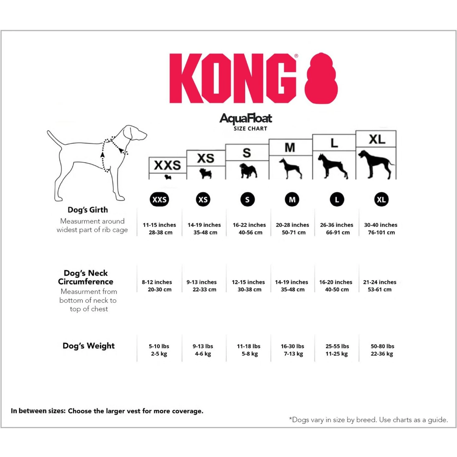 KONG Sport AquaFloat Dog Flotation Vest 8 KONG Sport AquaFloat Dog Flotation Vest - Image 8