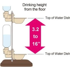 Richell Water Stand Dog & Cat Waterer -Pup Haven Sales Store 778342 PT3. AC SS1800 V1677103198
