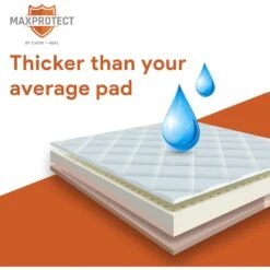 Chew + Heal Max Protect Ultra Absorbent Dog Potty Pads, 30 X 36-in -Pup Haven Sales Store 804806 PT2. AC SS1800 V1679000605