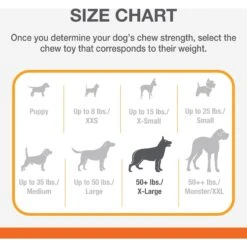 Nylabone Dog Toy Power Chew Dog Toy For Aggressive Chewers - Axis Bone Dog Toy - Bacon 10 Nylabone Dog Toy Power Chew Dog Toy For Aggressive Chewers - Axis Bone Dog Toy - Bacon -Pup Haven Sales Store 80692 PT3. AC SS1800 V1688390277