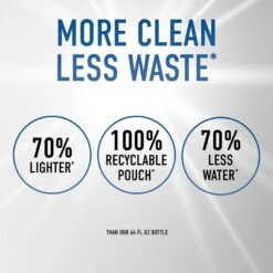 Hoover Oxy Clean Dog & Cat Stain Remover, Blue, 14 Count -Pup Haven Sales Store 842598 PT3. AC SS1800 V1682534374