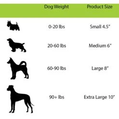 Jolly Pets Tug-n-Toss Dog Toy, Orange -Pup Haven Sales Store 91086 PT3. AC SS1800 V1629244299