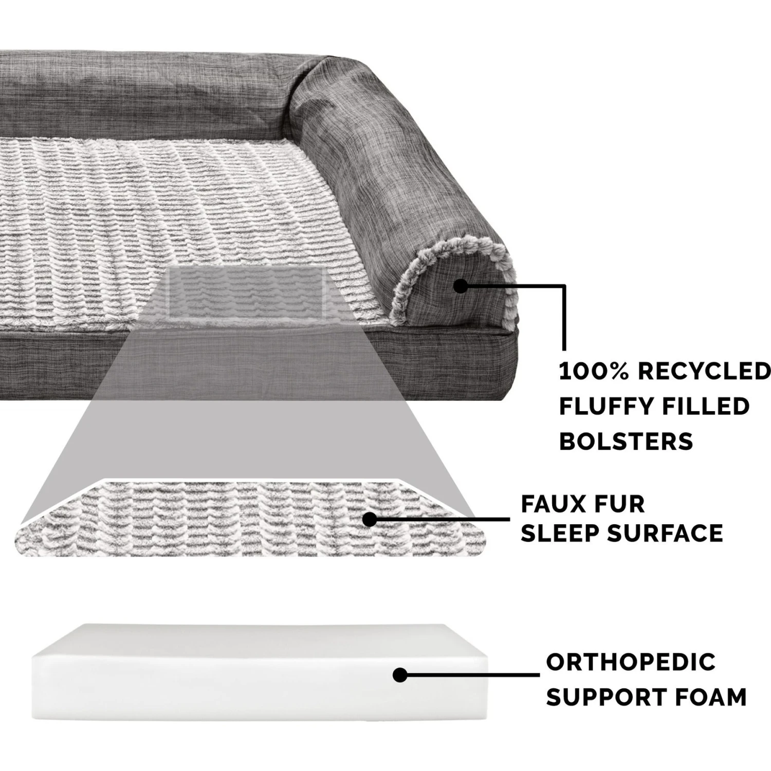 FurHaven Pet Products Luxe Fur & Performance Linen Full Support Dog & Cat Bed 5 FurHaven Pet Products Luxe Fur & Performance Linen Full Support Dog & Cat Bed - Image 5