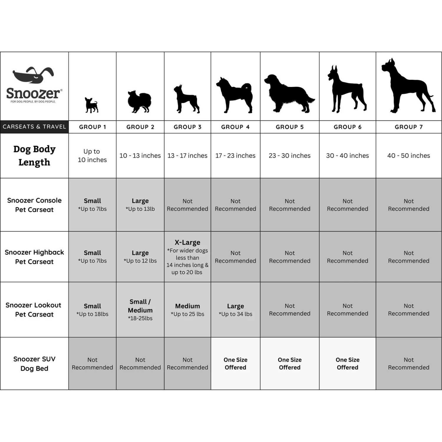 Snoozer Pet Products Premium Microsuede Overstuffed Sofa 3 Snoozer Pet Products Premium Microsuede Overstuffed Sofa - Image 3